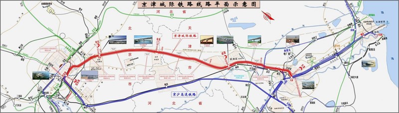 協同發展，京津冀交通先行