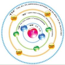 京津冀攜手共建地理標(biāo)志保護(hù)信息共享服務(wù)平臺(tái)